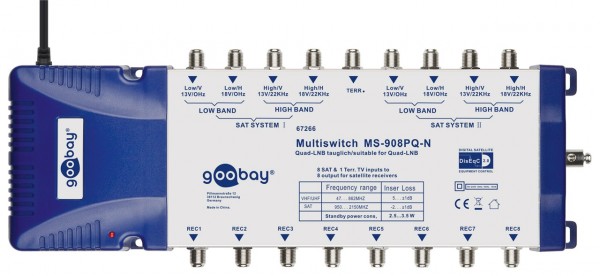 Goobay SAT multiswitch 9 entrées/8 sorties - distributeur pour un maximum de 8 participants de deux satellites