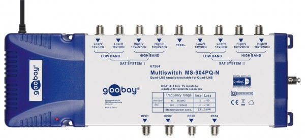Goobay SAT multiswitch 9 entrées/4 sorties - distributeur pour un maximum de 4 participants de deux satellites