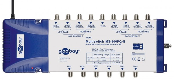 Goobay SAT multiswitch 9 entrées/6 sorties - distributeur pour un maximum de 6 participants de deux satellites